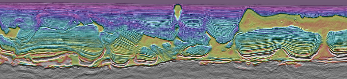 Engagement 5- Fast initial look