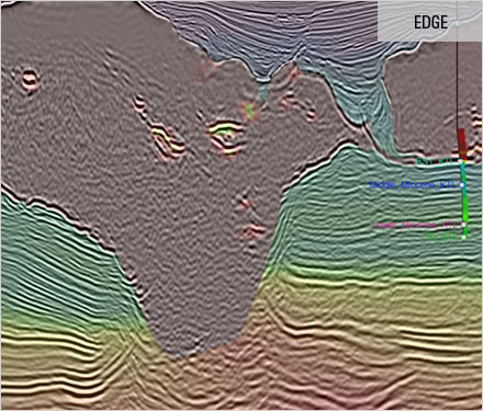 The latest EDGE survey compared with WAZ survey.