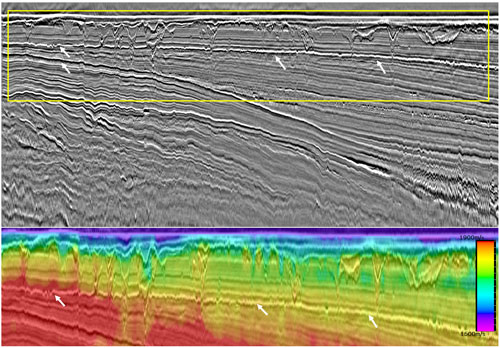 after FWI (right) in the shallow overburden section