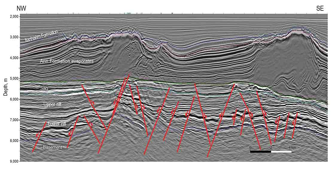 Reprocessed seismic data from Sapinhoá Field, Santos Basin, Brazil.