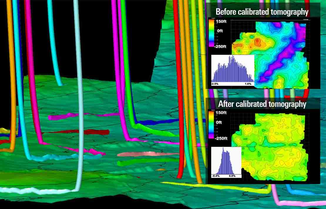 Before and after calibrated tomography