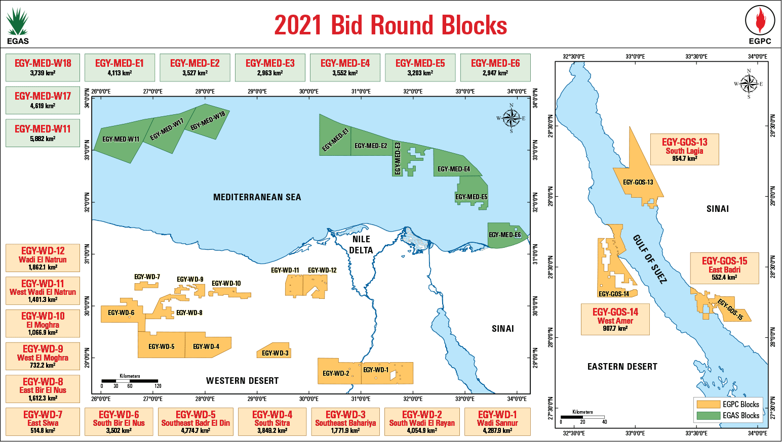 Available blocks in Egypt's 2021 virtual bid round