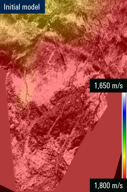 Overburden details and captured by FWI. 