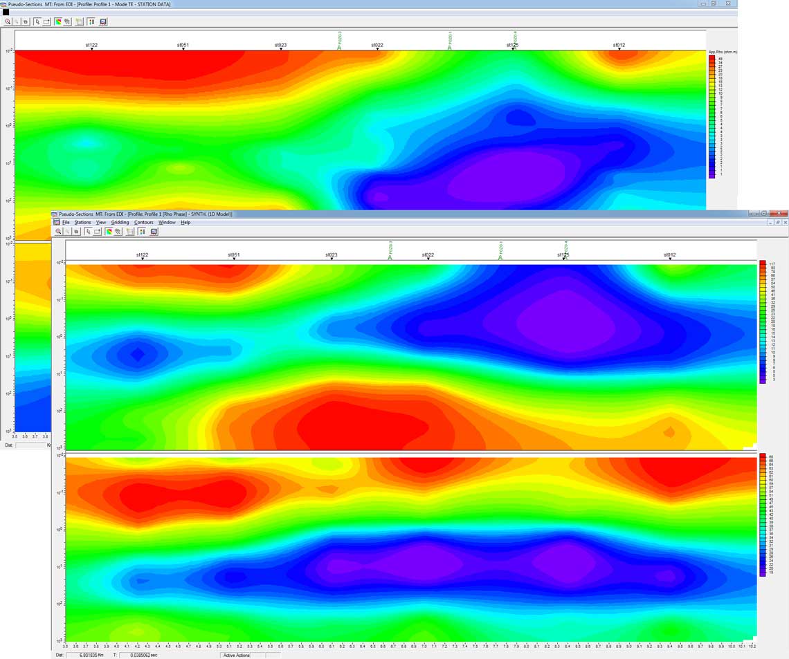 MT apparent resistivity and phase pseudosections