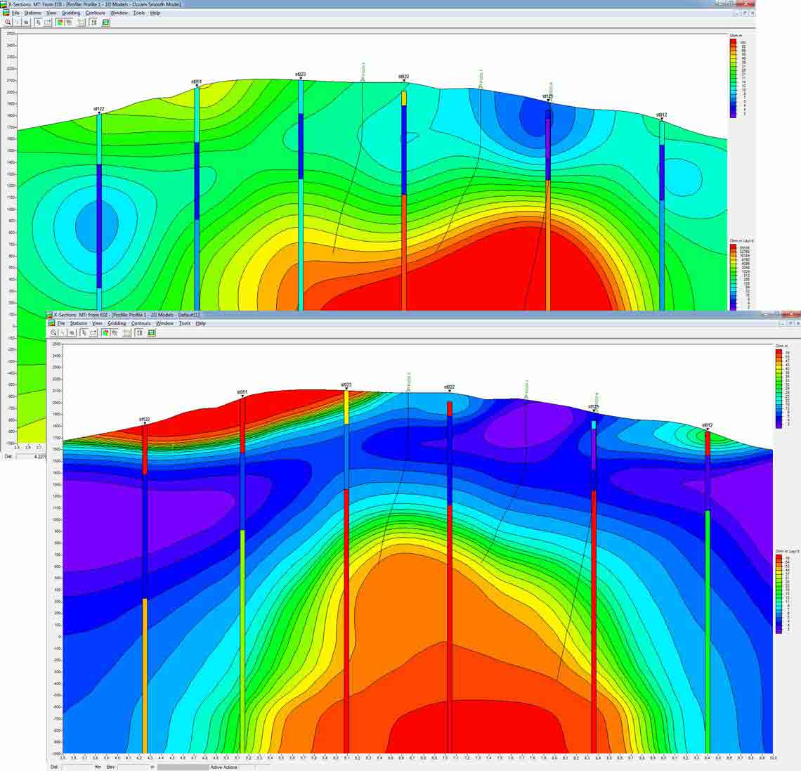 Occam and 2D resistivity distribution model sections compared with wells and 1D models