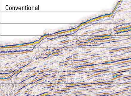 Conventional seismic data