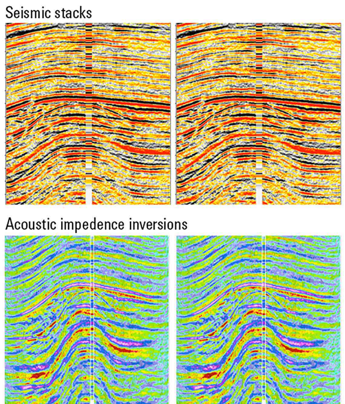 3D GSMP prediction and XIMP.