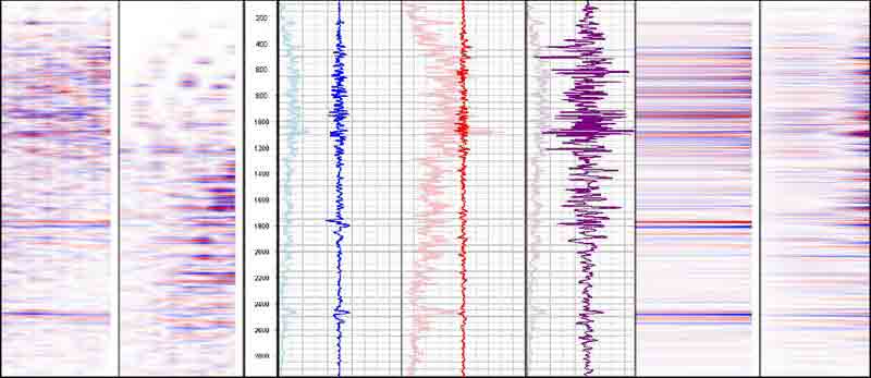Joint PP-PS inversion using borehole-calibrated multicomponent data.
