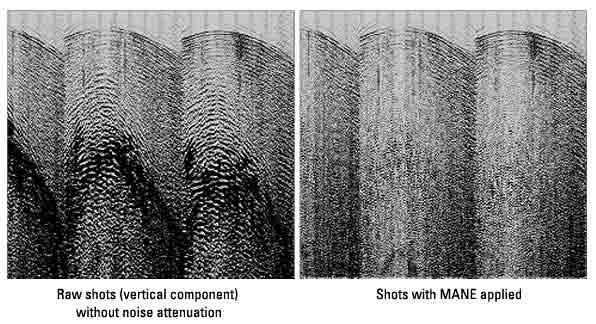 Enhanced signal-to-noise ratio of multicomponent data