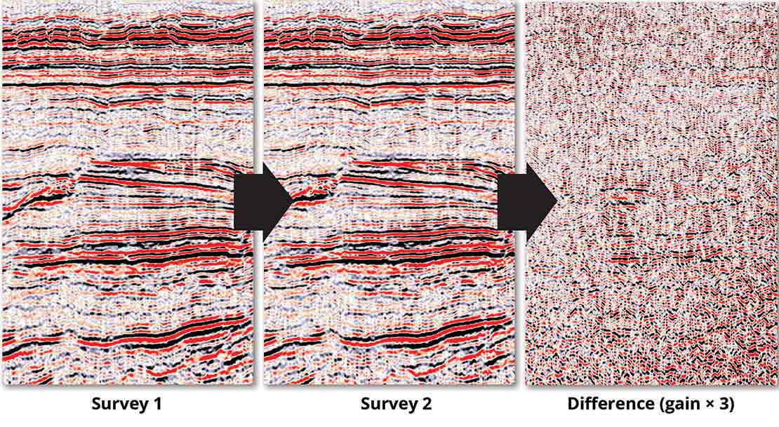 standard noise attenuation