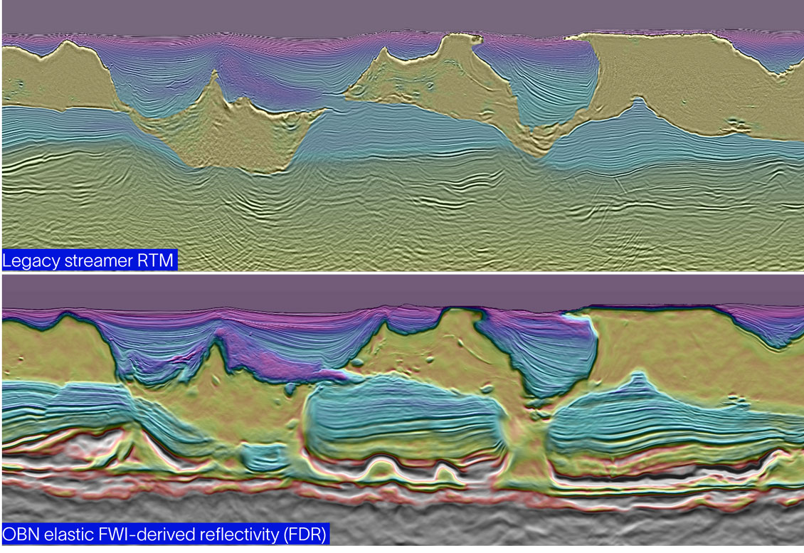 Elastic FWI (EFWI)