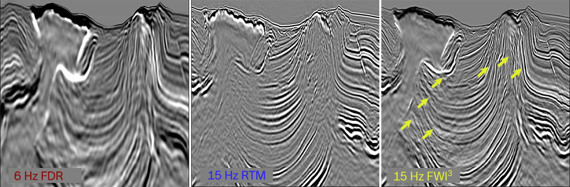 FWI Impedance Image