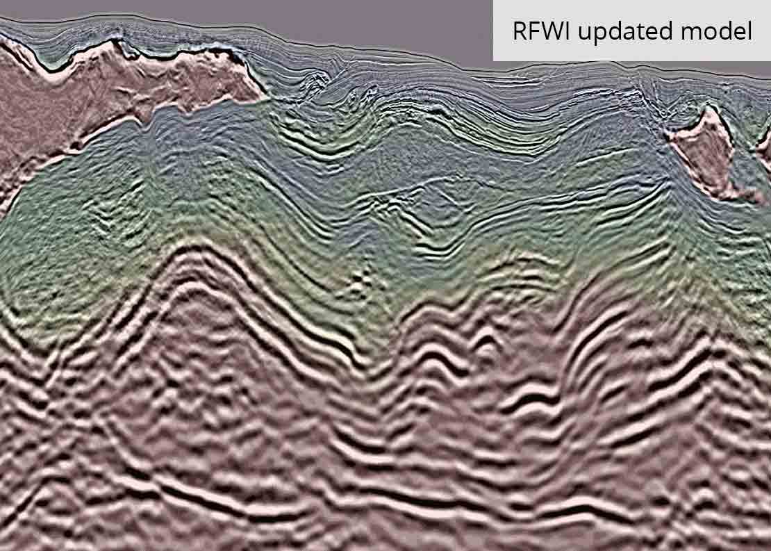 Legacy model with FWI