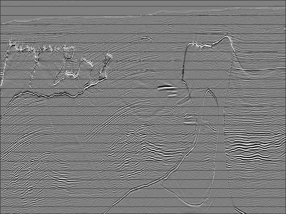 Reverse Time Migration (RTM) accurately images steep dips in complex sub-salt areas.