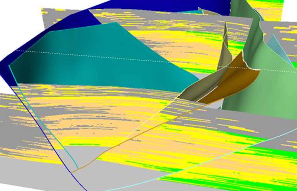 Static Reservoir Characterization