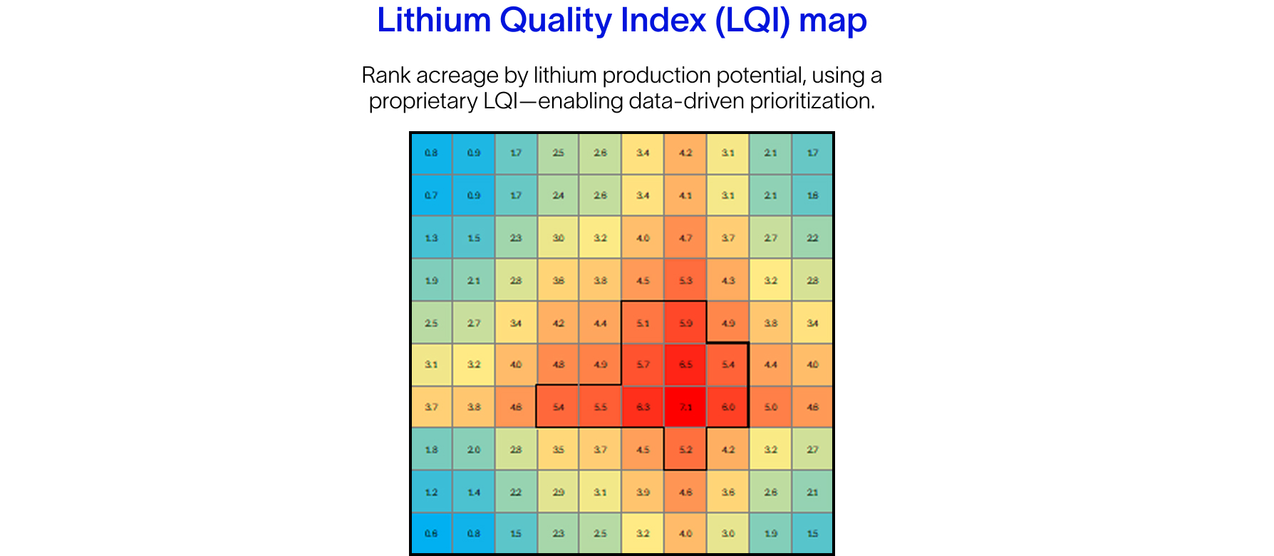 3D aqueous flow model with LQI map