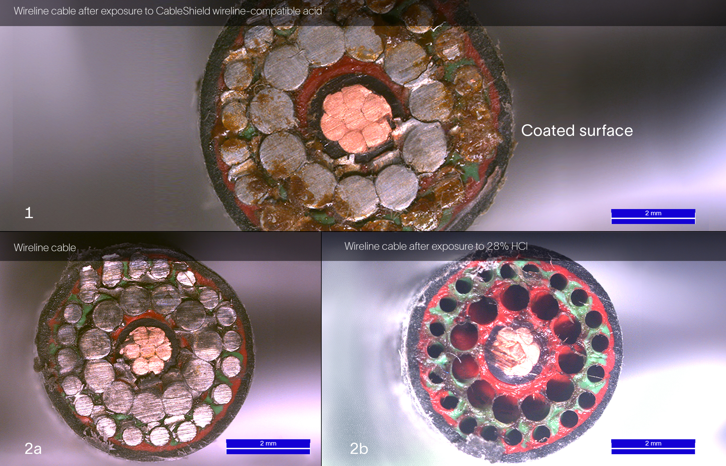 Photos compare wireline, HCl-corroded wireline, and intact CableShield acid-treated wireline.