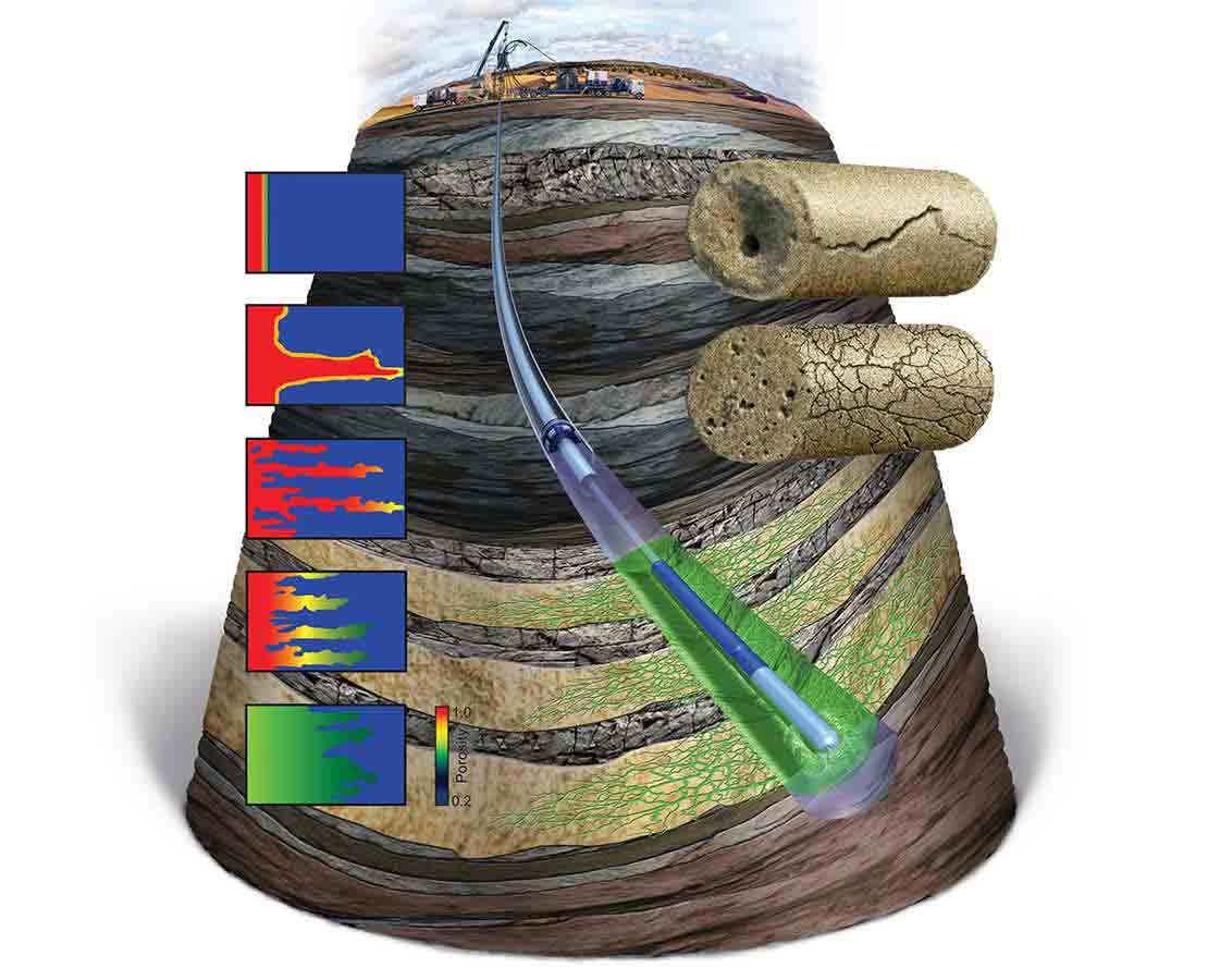 MaxCO3 Acid degradable diversion acid system