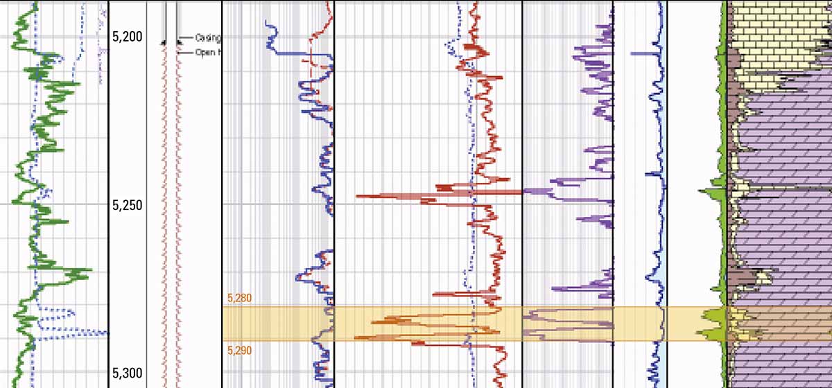 Log Data