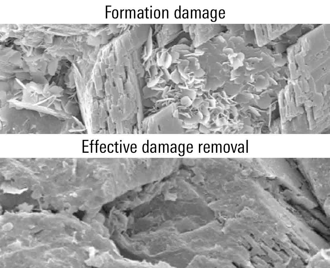 This comparison shows restoration of formation permeability from damage caused by clay swelling and fines migration.