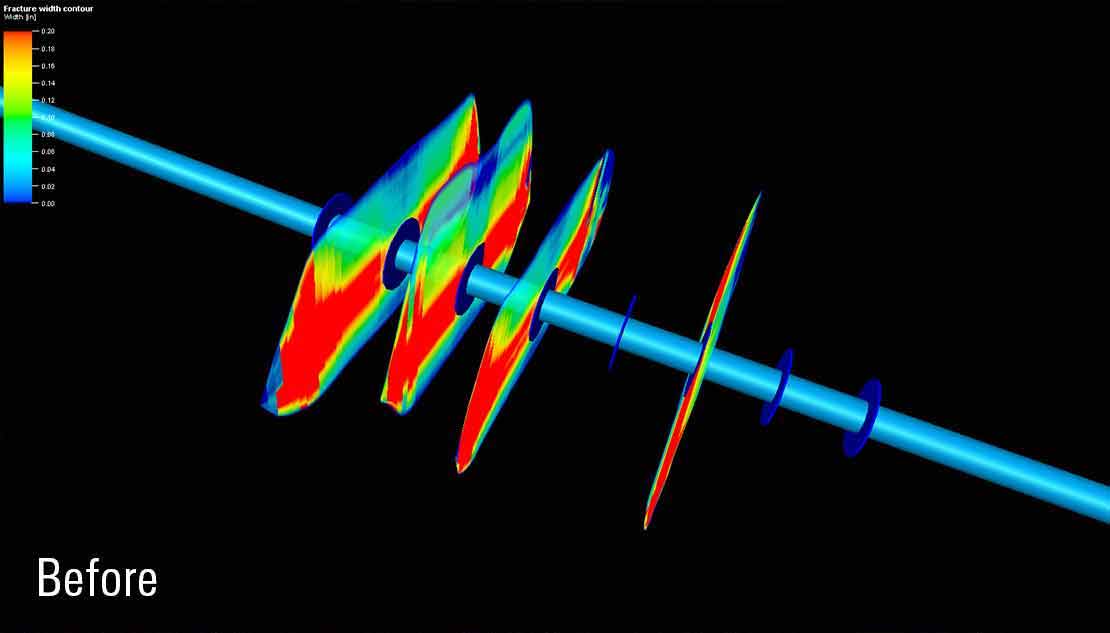 Before OpenPath Sequence diversion stimulation service