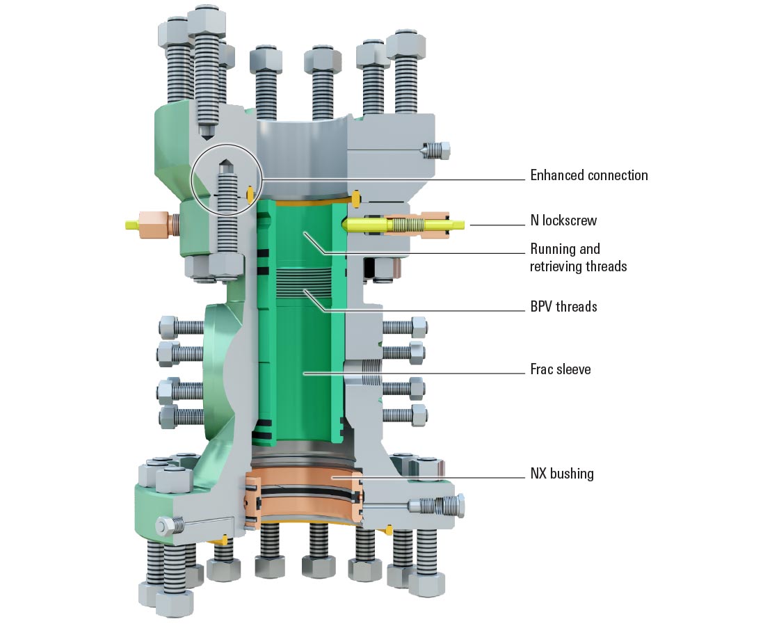 CAMFRAC isolation system Diagram