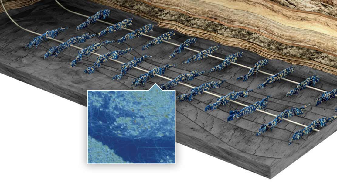 Illustration of stimulation when using BroadBand unconventional reservoir completion services