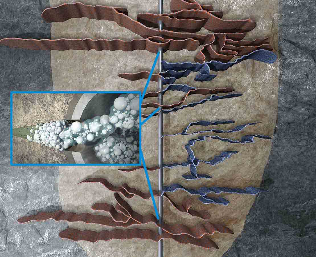 When the BroadBand Sequence service is used to stimulate additional clusters (blue), it provides more accurate results than the highly variable ones produced by conventional stimulation techniques.