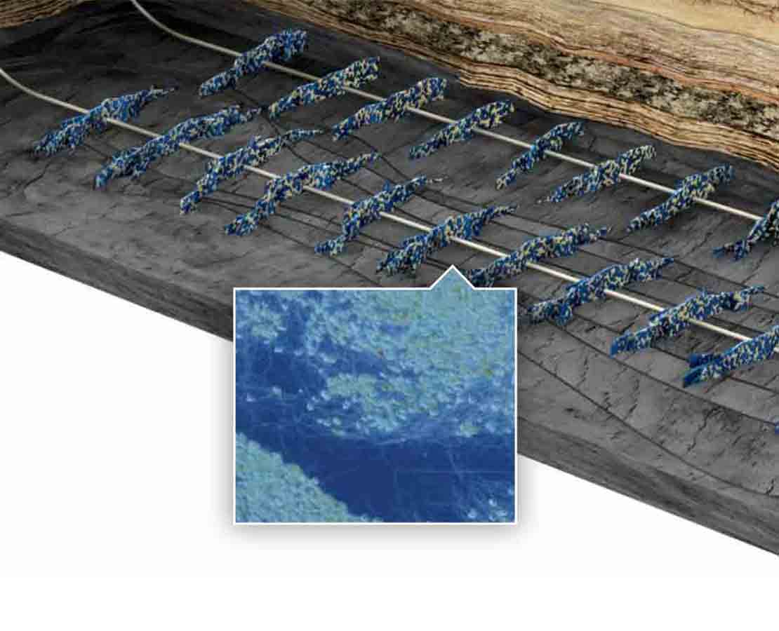 Comprising a blend of proprietary fibers and rheology-controlled fluids, composite fluids promote effective proppant transport and placement through the formation of highly conductive channels.
