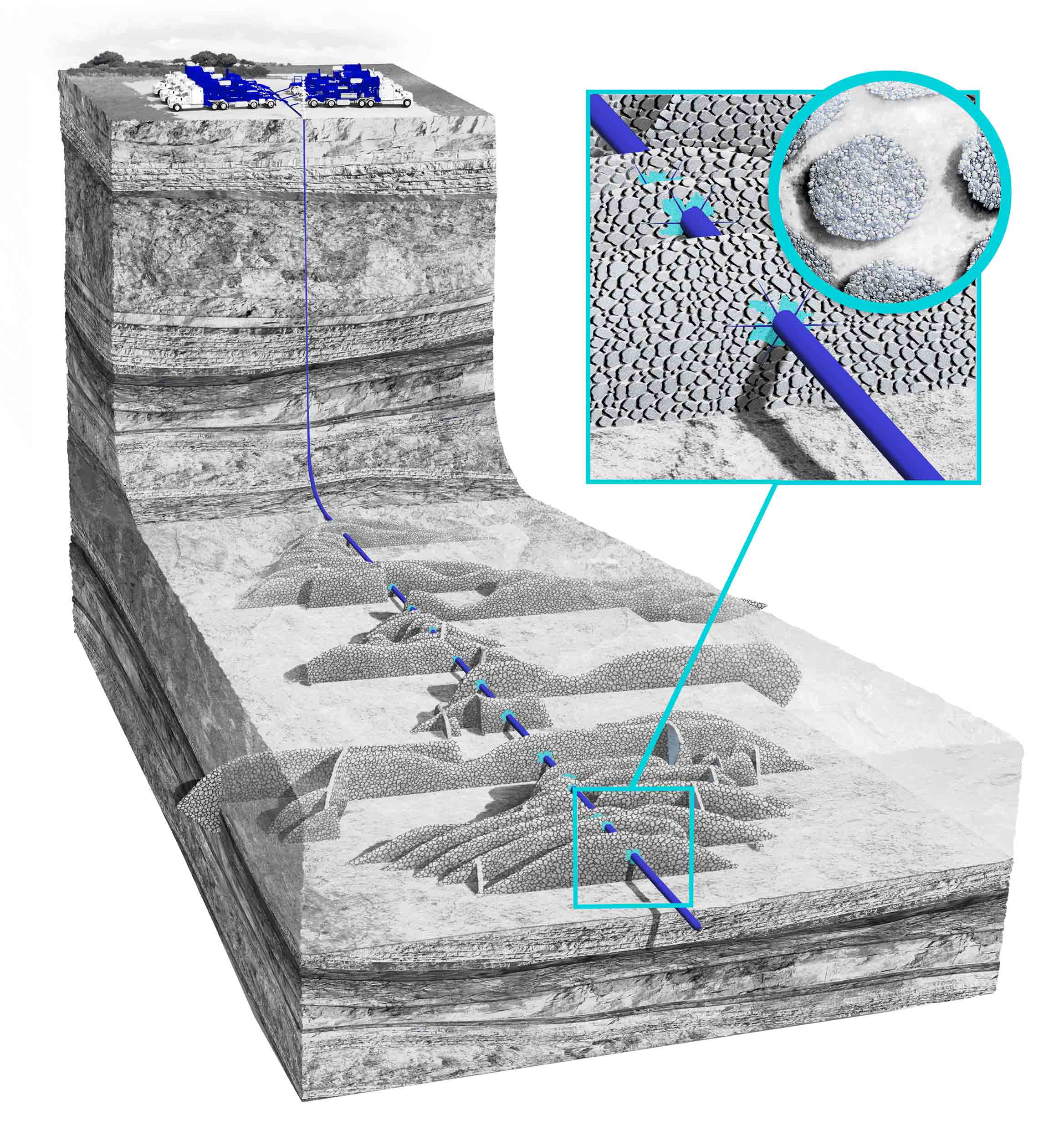  Illustration of an underground cross section of stable flow channels around a horizontal wellbore. 