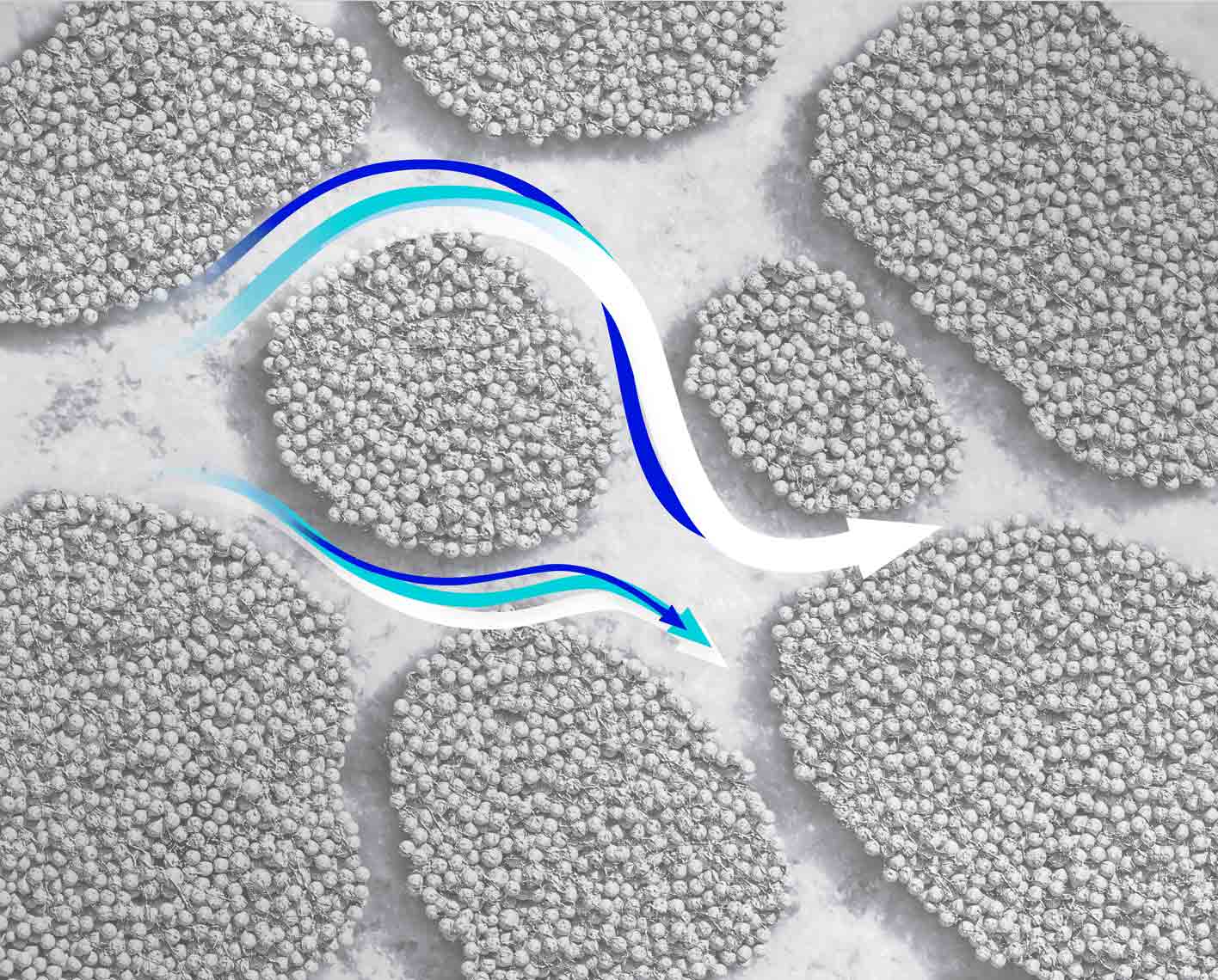 The HiWAY technique creates open pathways inside the fracture, enabling hydrocarbons to flow through the stable channels rather than the proppant.