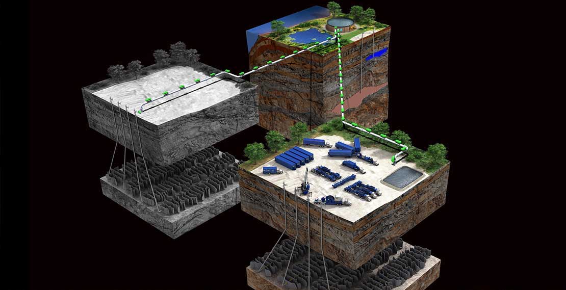 xWATER Frac Fluid Delivery Service | Frac Water Source | SLB