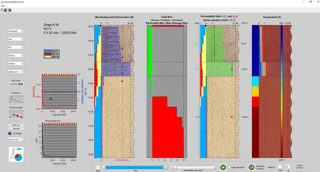 Kinetix Matrix Acid Stimulation Design Software | SLB