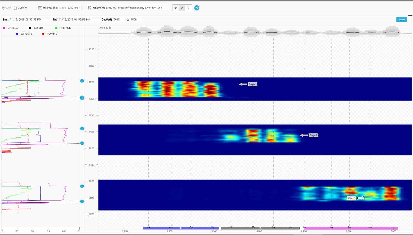 kinetix rt real-time software