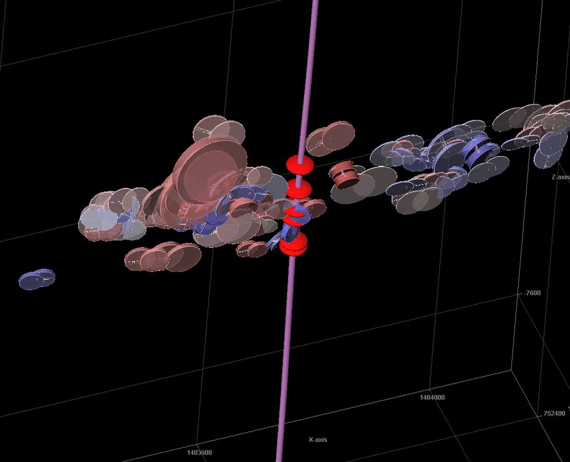 A unique and intuitive display of moment tensor results represents the source mechanisms for one stage of microseismic events.