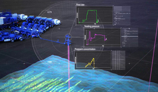 WellWatcher Stim stimulation monitoring service improves stimulation effectiveness and reduces remedial costs.