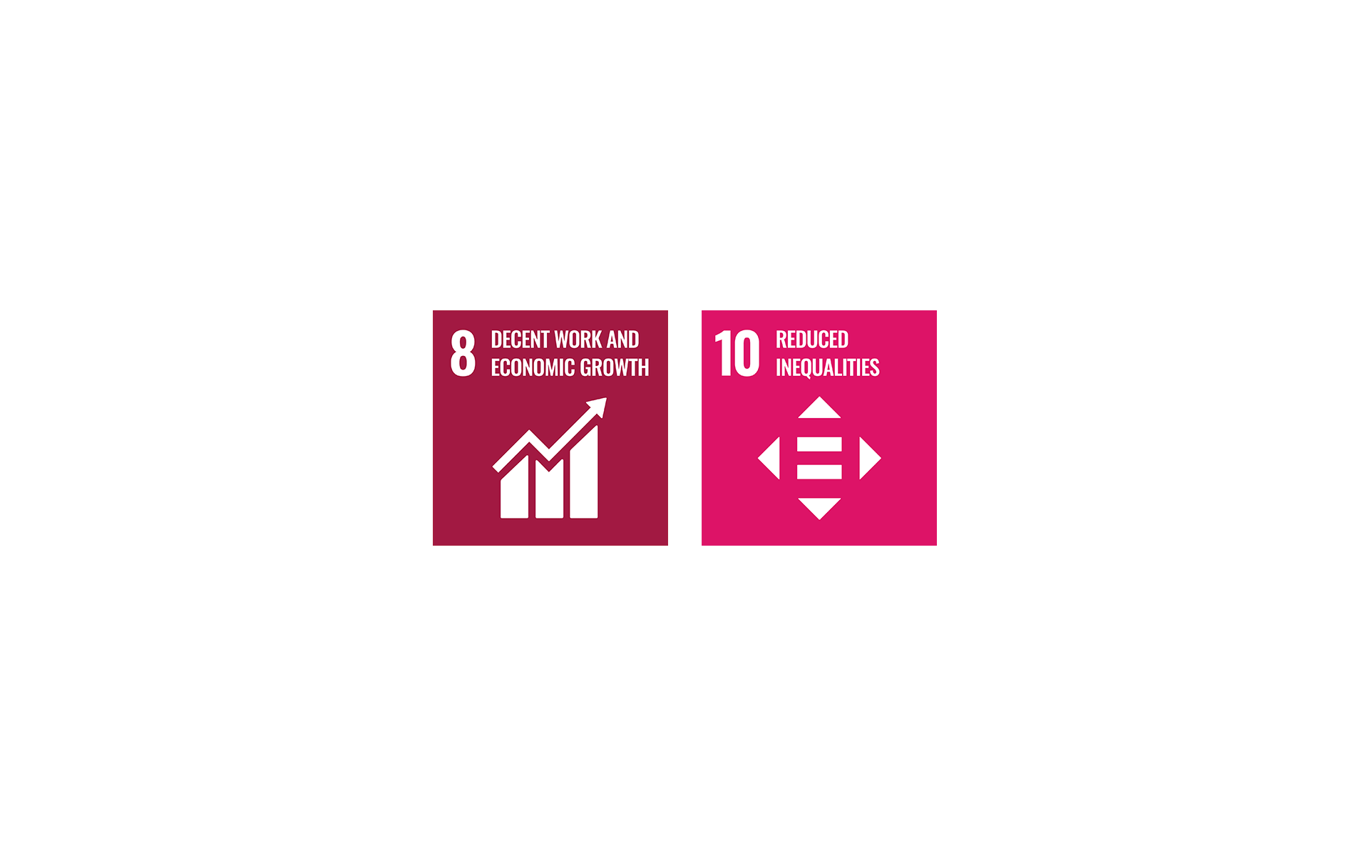 Sustainable Development Goals (SDGs) 8 and 10