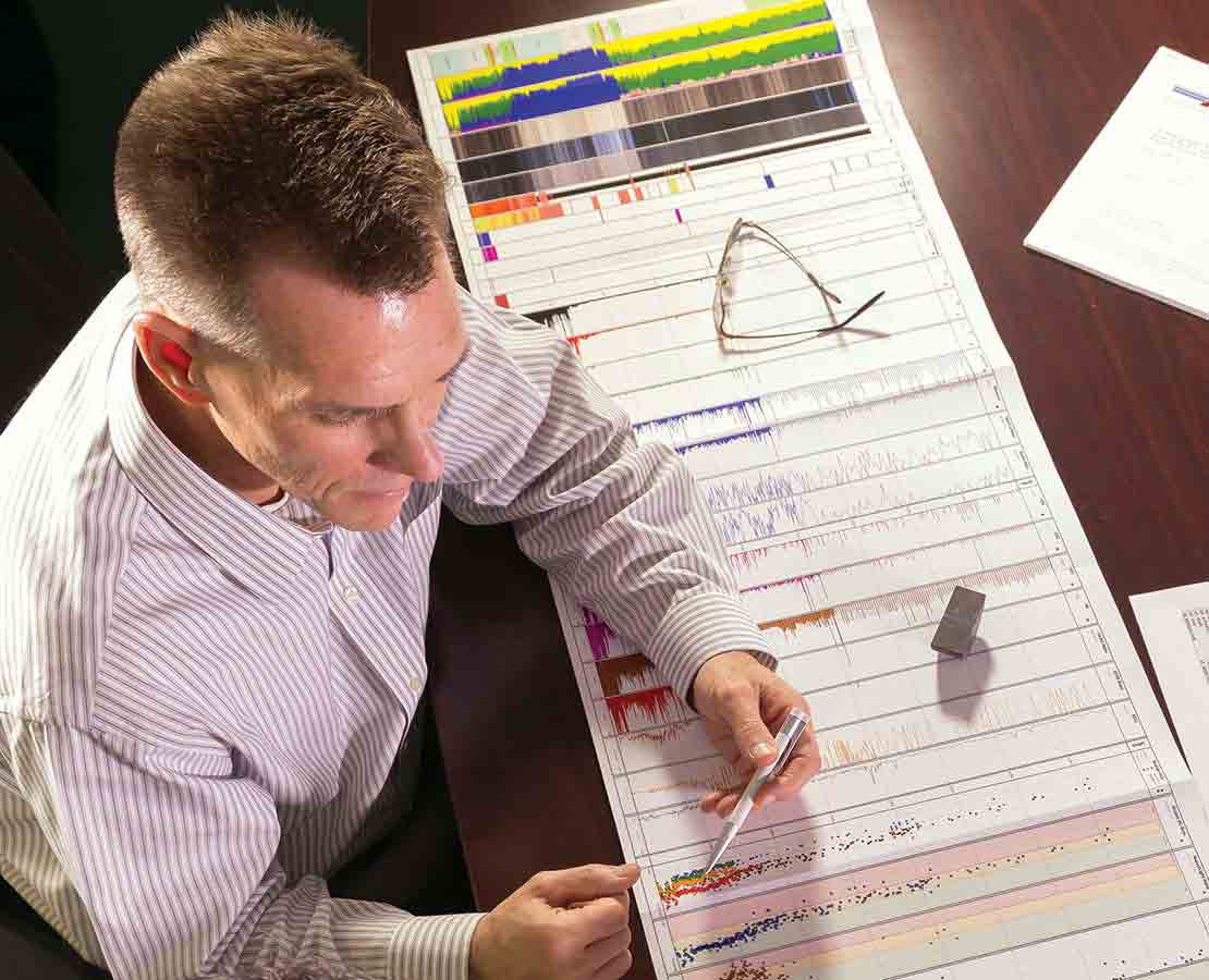 Fluid Inclusion Technology