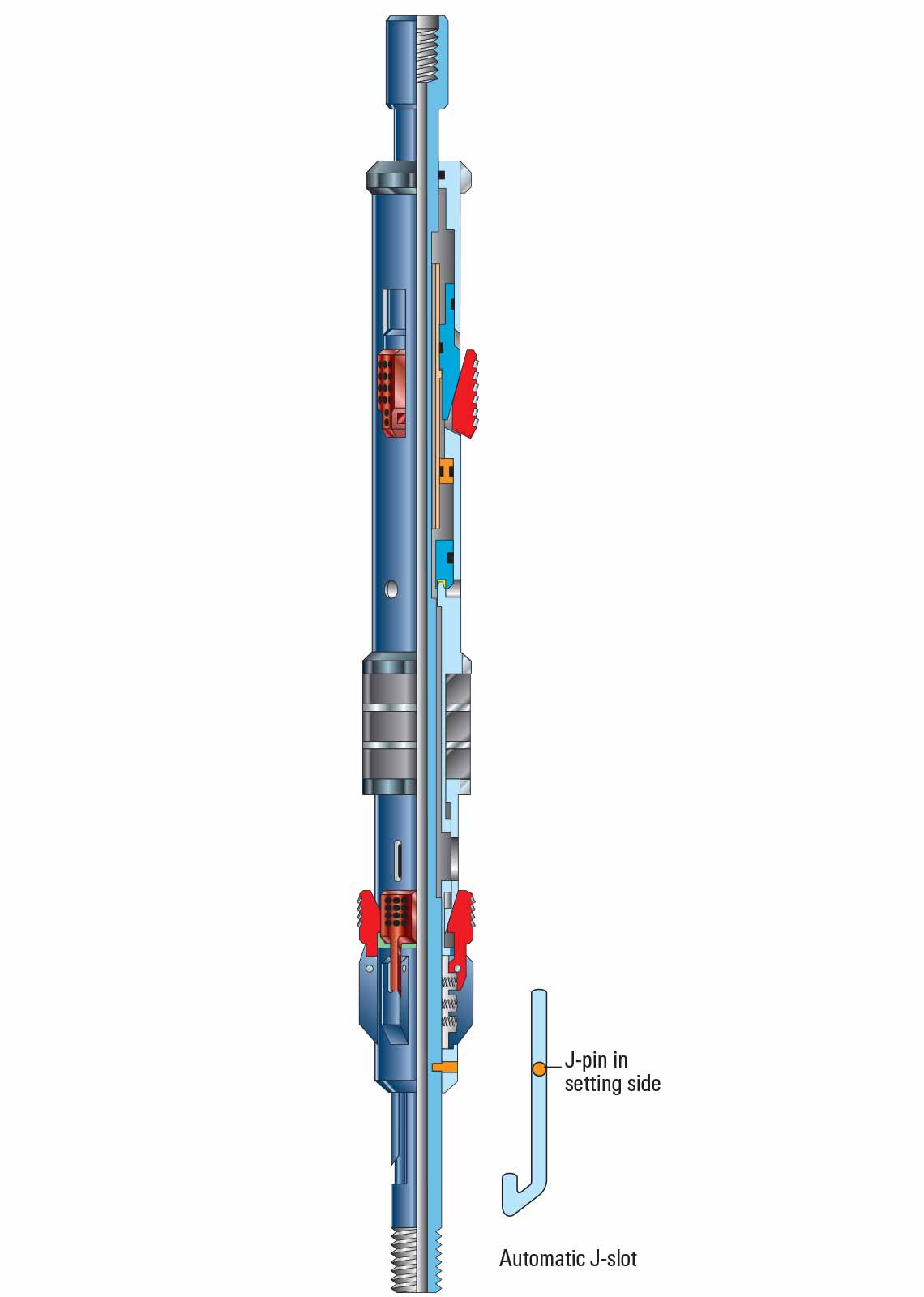 Positrieve compression-set downhole packer for well testing with integral hold-down slip system