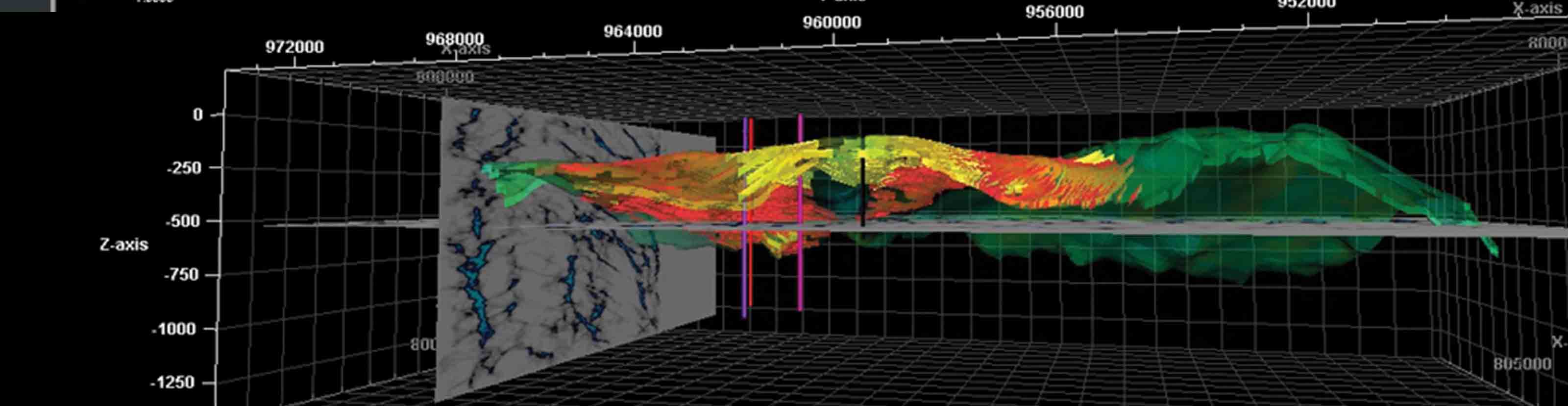 Testing Slb Well Test Design - Reservoir Characterization | SLB