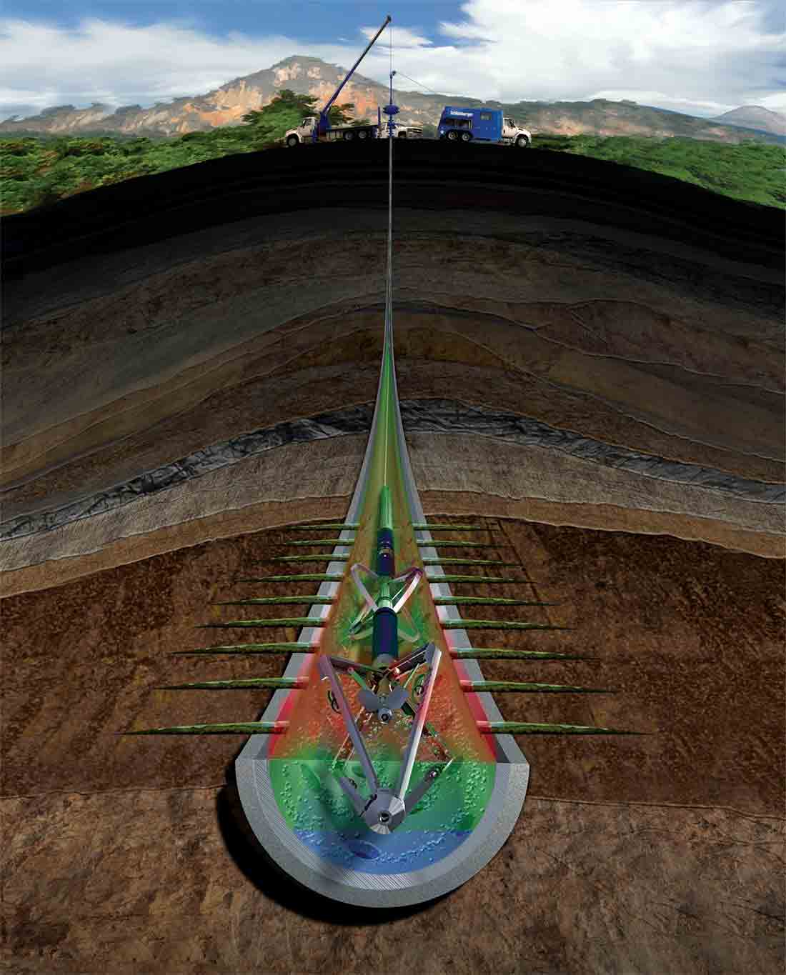  Run real-time production logs across a range of wellbore environments