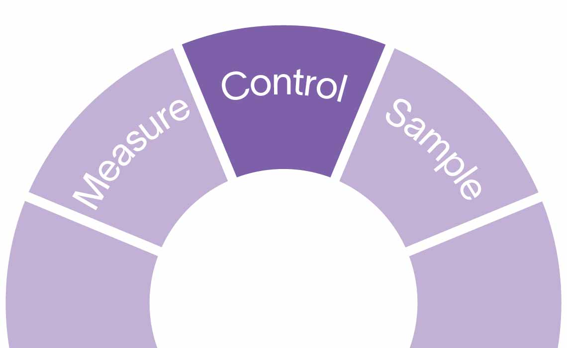 Image Symphony testing wheel  with Control chosen