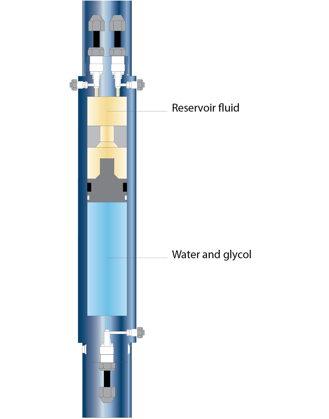 Norm Sample Pot Conventional Sample Bottle | SLB
