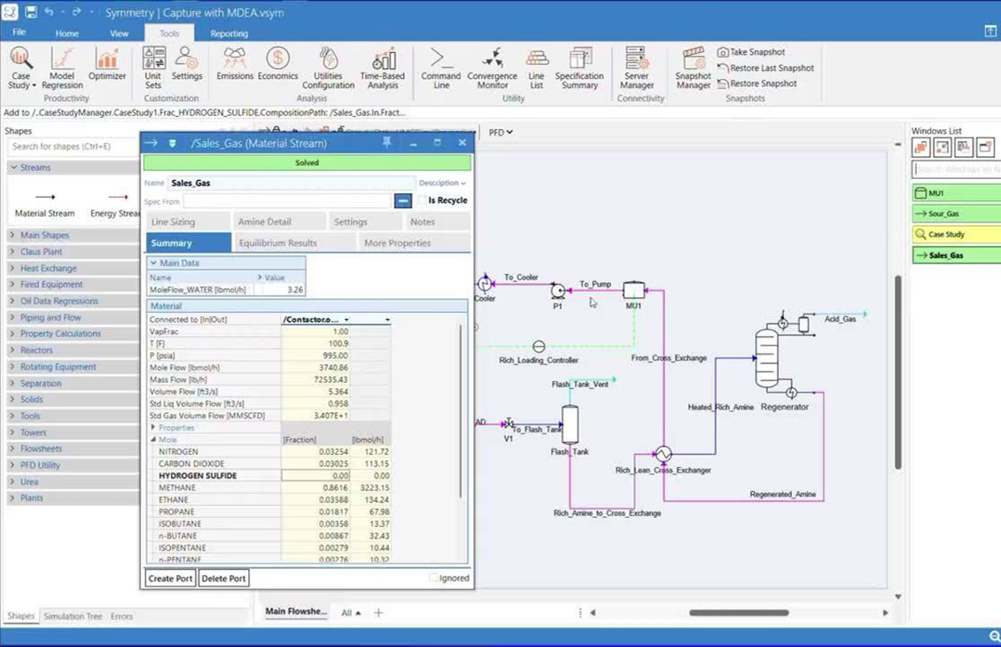 Application- CO2 Capture Solutions Performance Comparison