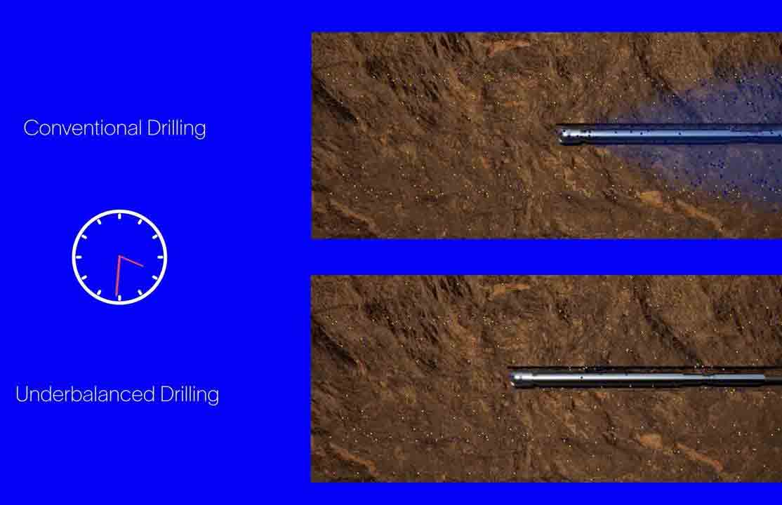 CTDirect Coiled Tubing Directional Drilling System: Achieve Maximum Reservoir Contact
