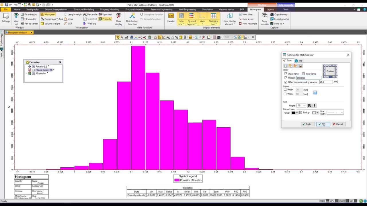 Histogram discrete display overlay backup save