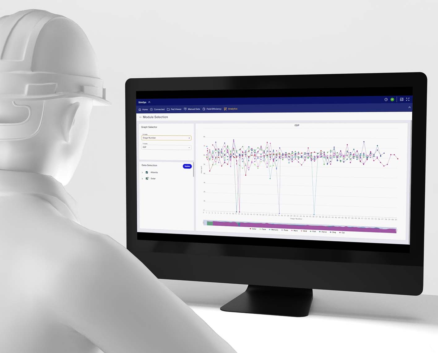 Stimulation Optimization