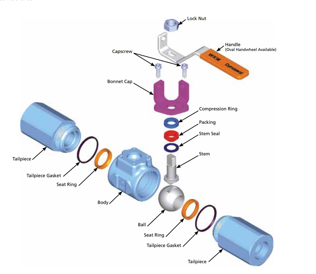 WKM Model 310F Floating Ball Valve