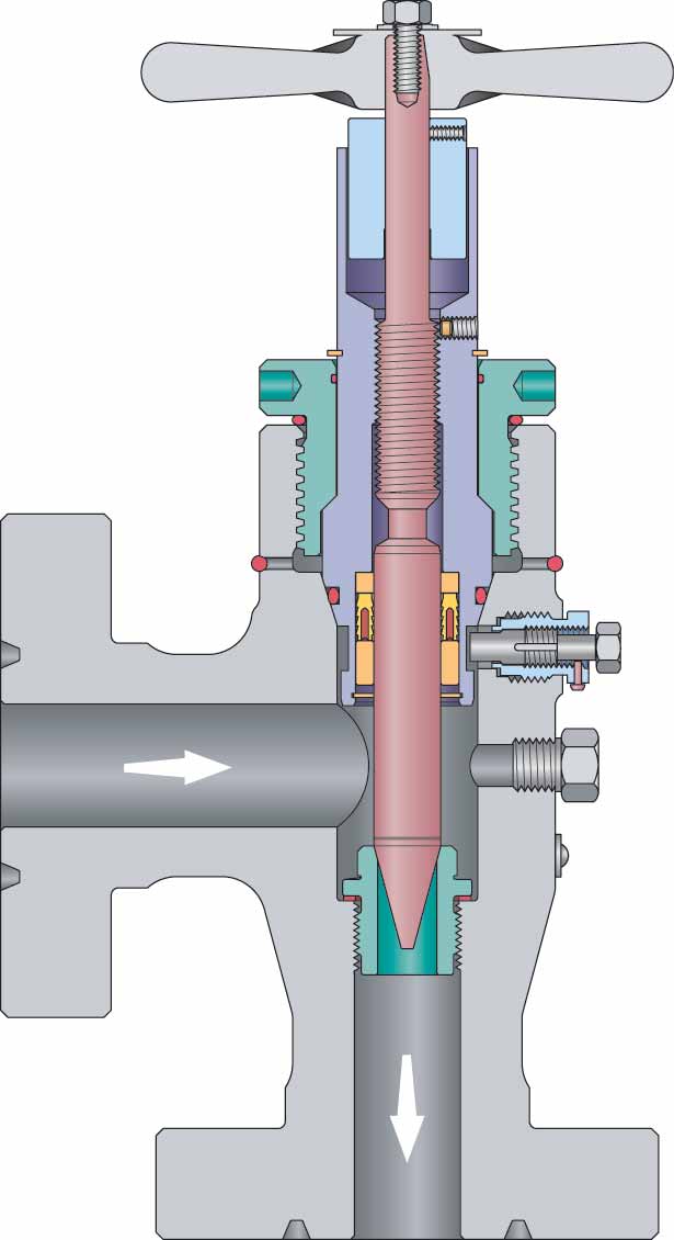 H2I Internal Body Needle-and-Seat Choke