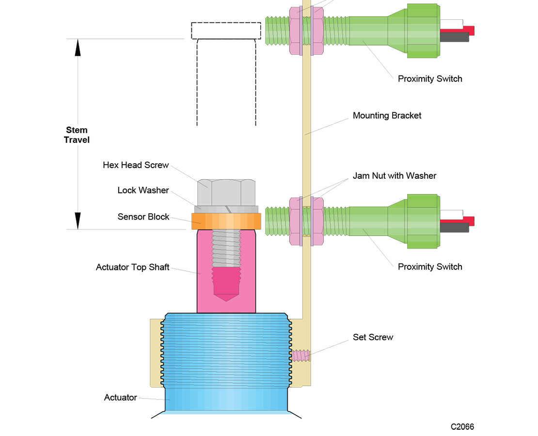 Limit Switch Assembly